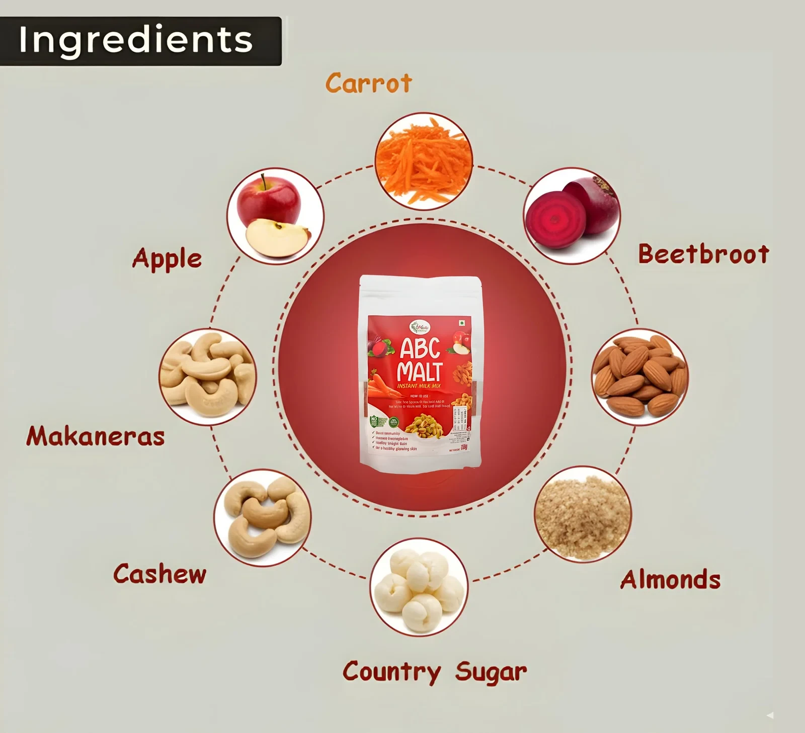 View Nava Herbal ABC Malt 150g – Nutritious Energy & Health Drink image