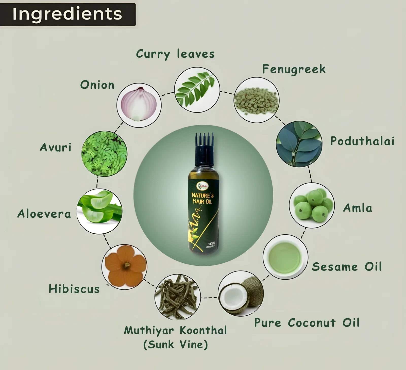 View Nava Herbal Nature’s Hair Oil – Herbal Hair Strengthening & Nourishing Oil image